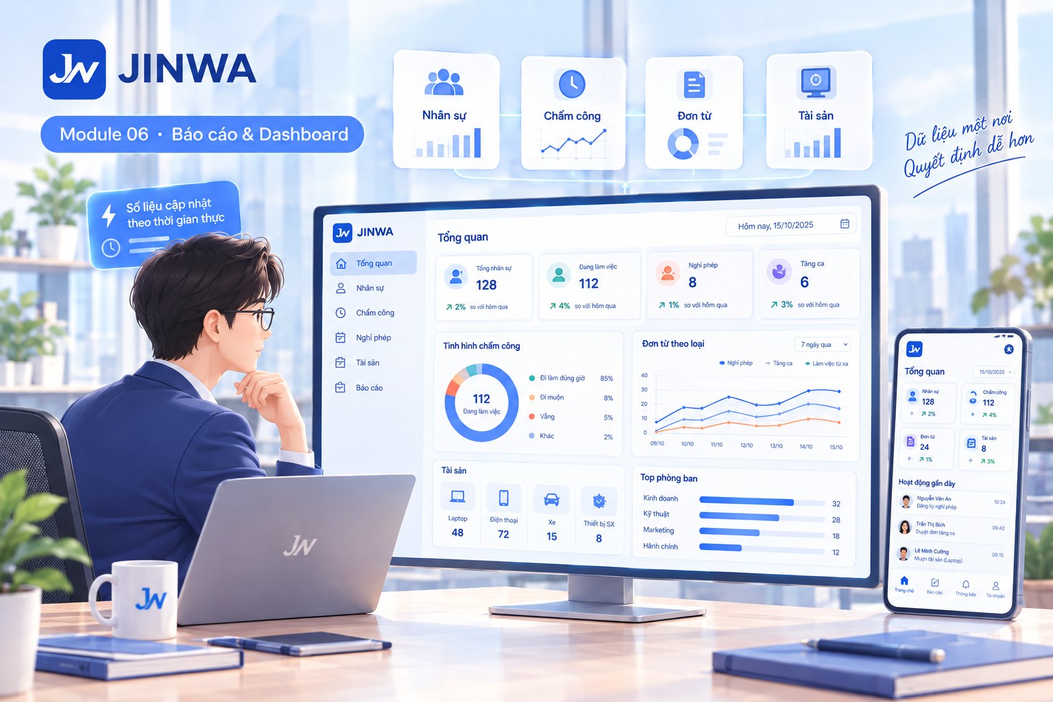 Báo cáo & Dashboard