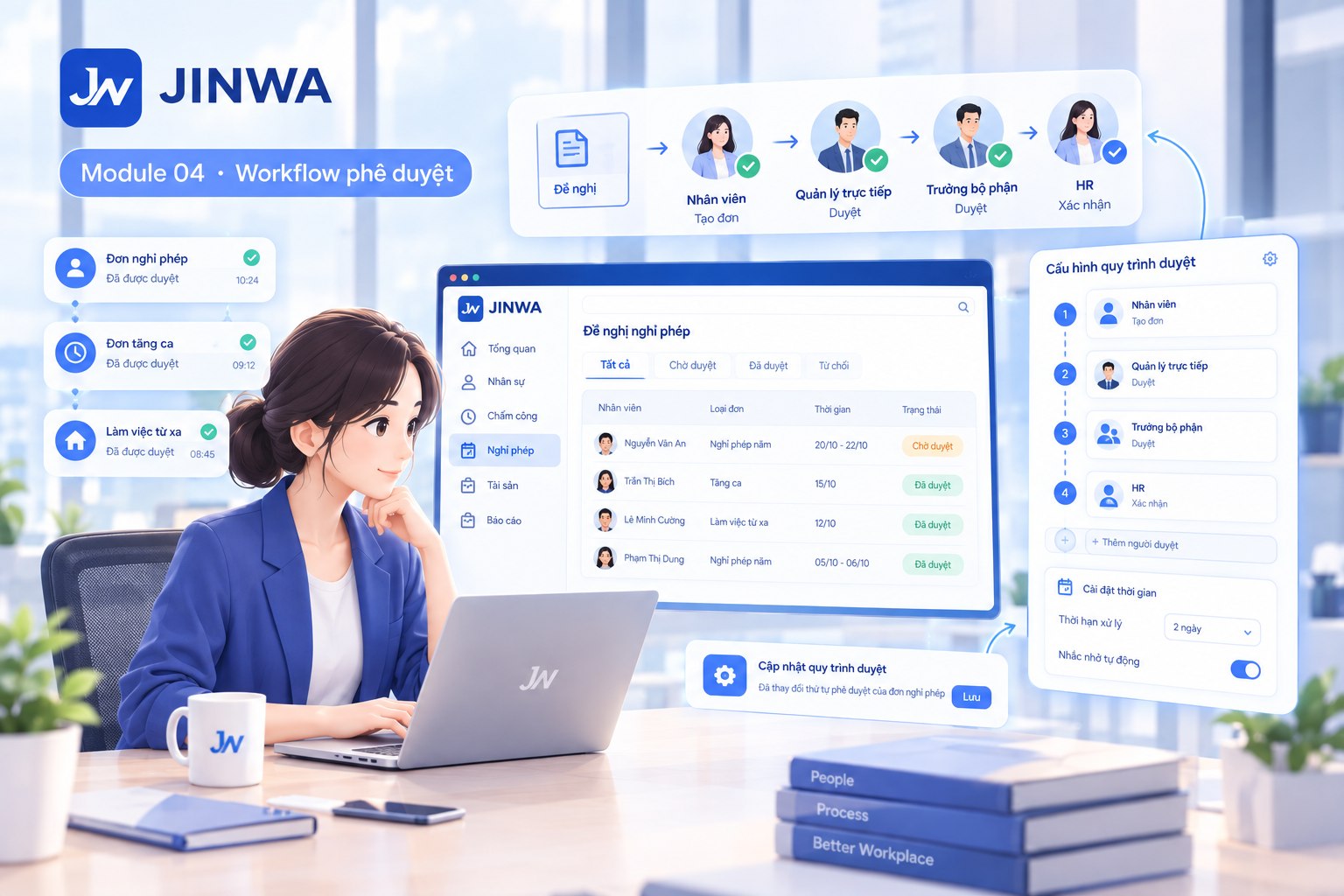 Workflow phê duyệt